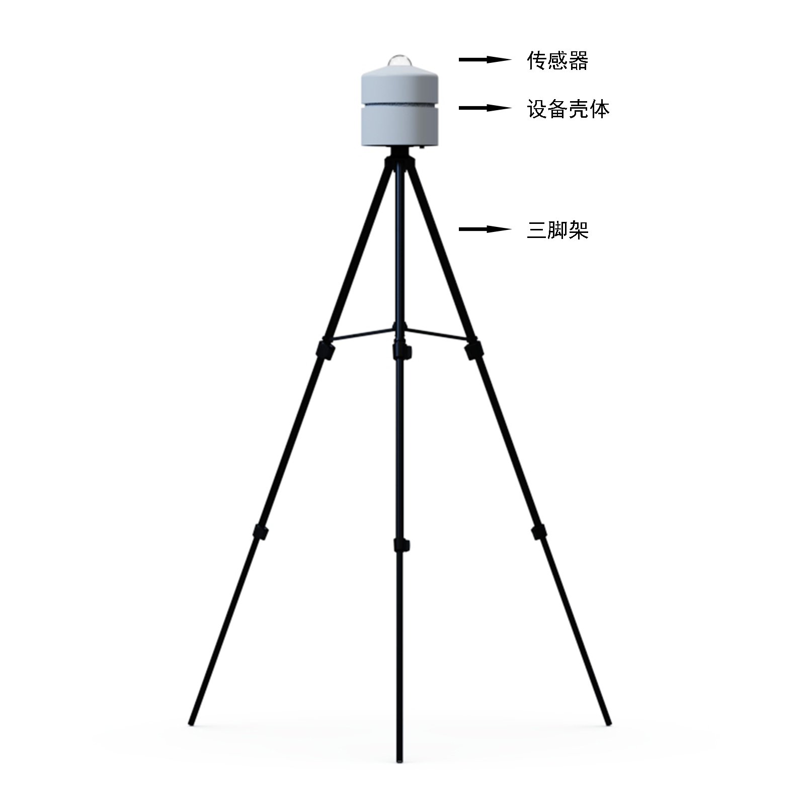 太陽(yáng)總輻射記錄儀產(chǎn)品結(jié)構(gòu)圖