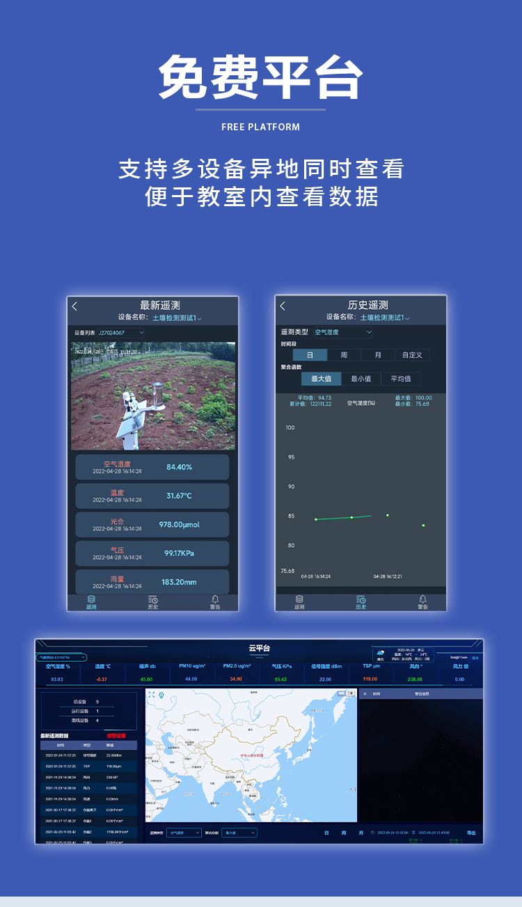 高?？破諝庀笳驹破脚_(tái)